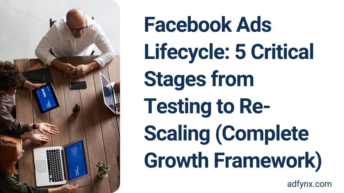Facebook Ads Lifecycle: 5 Critical Stages from Testing to Re-Scaling (Complete Growth Framework)